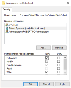 pst-permissions-full-access
