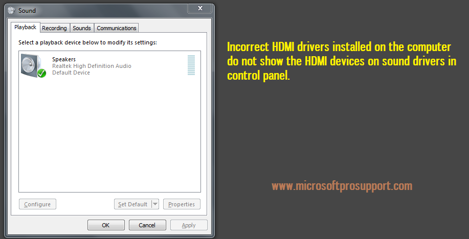 No Display or No sound HDMI