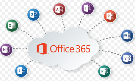 office 365 were sorry but outlook has run into an error